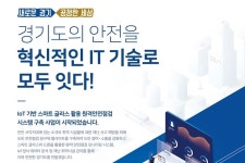경기도, IoT 기반 스마트글라스로 원격 안전점검 시스템 구축