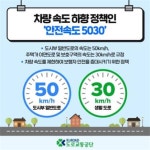 도로교통공단, 안전속도 5030 바로알기 카드뉴스 제작 및 배포