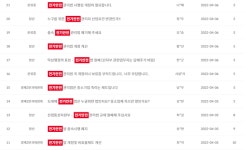 전기안전관리법 개정안 시행… 기존 안전관리자·업계는 불만?
