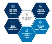 [인터뷰] 이봉우 서울디지털대학교 산업안전공학전공 학과장