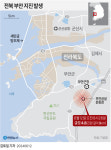 전북특별자치도 부안군, 규모 4.8 지진 발생