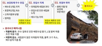 오산 옹벽 붕괴, 설계·시공·유지관리 총체적 부실로 드러나