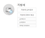재산세 납부 ‘위택스’에서..‘환급은 언제까지?’