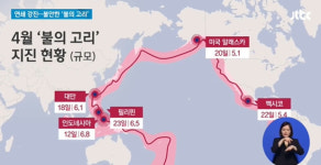 대만 지진, 올해만 수차례..'불의고리 움직이나'