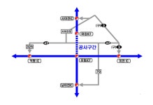 한국도로공사, 중부고속도로 호법JCT~마장JCT 구간 19일~21일 통행제한