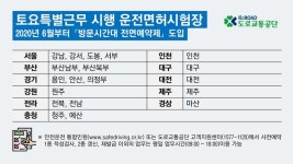 운전면허시험장, ‘방문시간대 전면예약제’로 토요일도 근무
