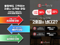 소자본창업아이템 ‘미아리우동집’, 3-TYPE 시스템으로 최적화 운영