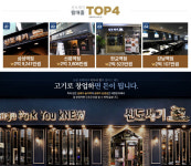 프랜차이즈 고기집 창업아이템 ‘신도세기’, “높은 매출로 불황 위기 정면돌파”