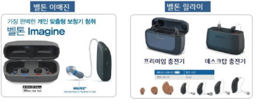 벨톤보청기, 다양한 난청 타입 위한 스마트폰 블루투스 연동 모델 이매진/릴라이 보청기 선보여