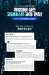 IT 학원 코리아IT아카데미학원, 취업 대비 ‘실전 코딩 테스트 과정’ 런칭…선착순 수강생 모집