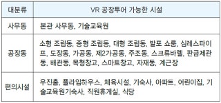 가상현실 속에 공장 담은 사출성형기 메이커 (주)우진플라임 버추얼 마케팅 속도 낸다