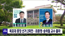 목포대 총장 선거 2파전.. 최종명*송하철 교수 출마