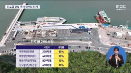 진도항 건설공사 마무리 단계..내년 준공(R)