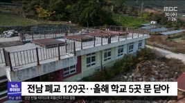 늘어나는 전남 섬 지역 폐교...활용은 미흡(R)