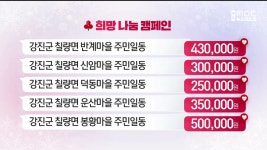 성금(12/5데스크)