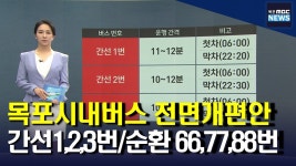 목포시내버스 노선은 이렇습니다①]간선과 순환노선