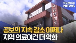 시 보건소도 휴진..전남, 공보의 지속 감소 어쩌나