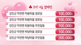 목포MBC 2025 희망나눔성금(데스크) 12/18