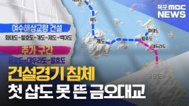 건설경기 침체..첫 삽도 못 뜬 금오대교