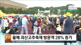 올해 괴산고추축제 방문객 28% 증가