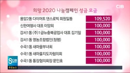 희망 2020 나눔캠페인 (08)
