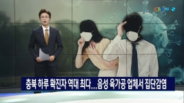 충북 하루 확진자 역대 최다...음성 육가공 업체서 집단감염
