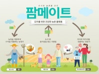 [청년, 어디서 왔어요?] ⑤충청도에서 왔습니다!