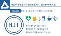주민에 의한, 주민을 위한 공간을 꿈꾸다 : 해빗투게더 협동조합