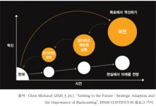 [이강익 Talk to you] 11.사회적경제와 함께 행복한 강원생활을 꿈꾸자