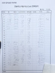 상추 키우고, 반찬도 만들고…활동이 2개라 행복도 2배