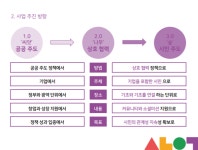 한태경제협력센터 | "지원에서 협력으로", 서울시사회적경제지원센터 설명회