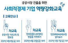 경남도, 사회적경제기업 공공시장 진출 교육으로 돕는다