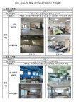 어촌 유휴시설, 주민 위한 시설로 탈바꿈한다 
