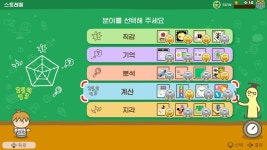 굳은 두뇌를 말랑하게, ‘말랑말랑 두뇌학원’