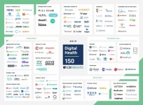 루닛, CB인사이트 선정 디지털 헬스 150 기업…한국 기업 유일