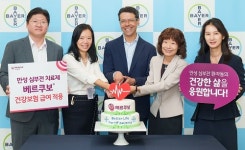 바이엘 베르쿠보, 보험 급여 적용