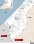 가자 지구에 들어가는 구호물자의 양은?