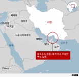 이란 전쟁에서 호르무즈 해협이 그토록 중요한 이유는?