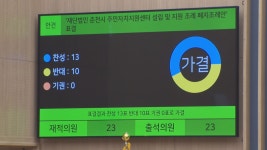 춘천시의회, 주민자치지원센터 지원 폐지 확정