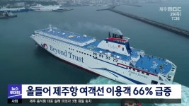 올들어 제주항 여객선 이용객 66% 급증
