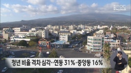 청년 비율 격차 심각..연동 31%·중앙동 16%