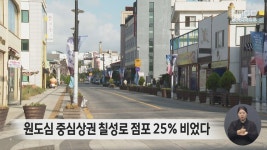 원도심 중심상권 칠성로 점포 25% 비었다