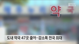 제주 약국 47곳 순감소...전국 최대 감소