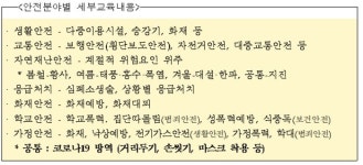 국민안전역량협회,  찾아가는 생활안전교육 본격 실시