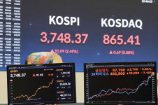 코스피 4000 고지 보인다...사상 첫 3700선 돌파 3748.37 마감