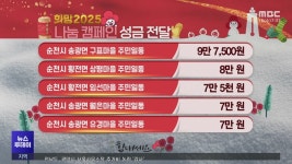 12/18) 뉴스투데이 성금