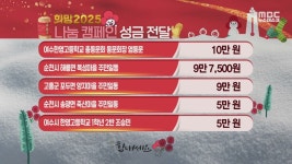 19일) 뉴스데스크 성금