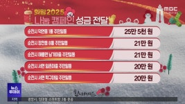 12/27)뉴스투데이 성금