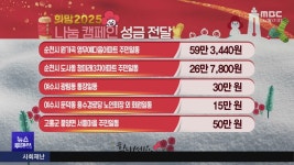 1/6)뉴스투데이 성금