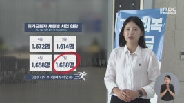 여수산단 위기 노동자 수천명...지원 확대돼야